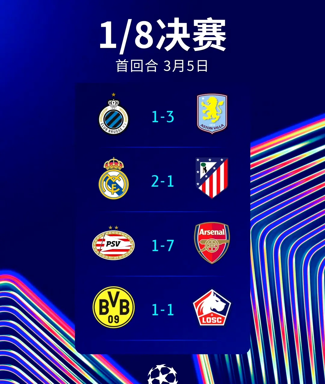 赛地聚焦——英超冲刺阶段热度飙升,拉齐奥防线松动,气氛紧张,阵容厚度经受考验的简单介绍 赛地聚焦——英超冲刺阶段热度飙升,拉齐奥防线松动,气氛紧张,阵容厚度经受考验的简单介绍