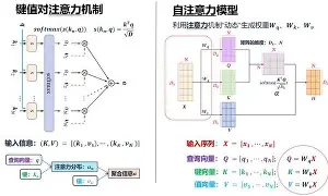 K?5g莔[?Q她F貌趓